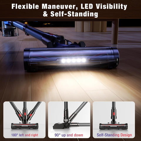 Zyxrona 2600mAh battery enables long cleaning sessions on a single charge.