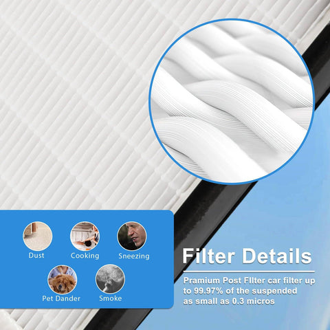 ZYZCBXZC A2 carbon pre-filter close-up showing active carbon layer for odor control.