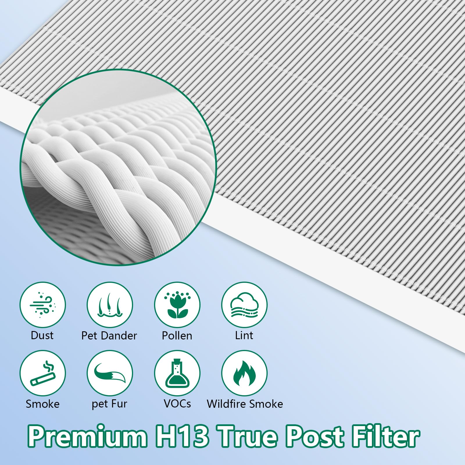 ZYZCBXZC C545 post filters pack for extended purifier cycles