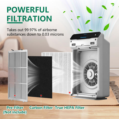 ZYZCBXZC C545 true post filter S for better particle capture